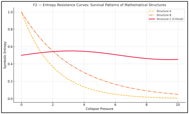 Preprints 164458 i003
