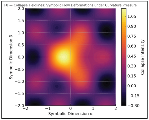 Preprints 164458 i006