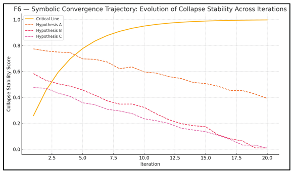 Preprints 164458 i008