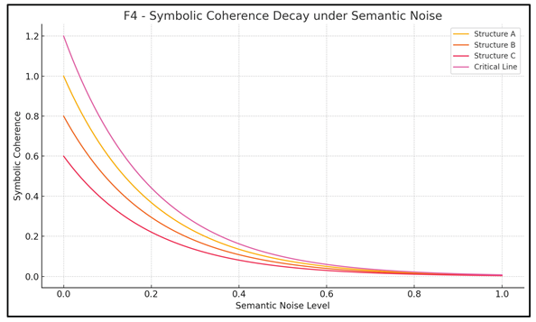 Preprints 164458 i009