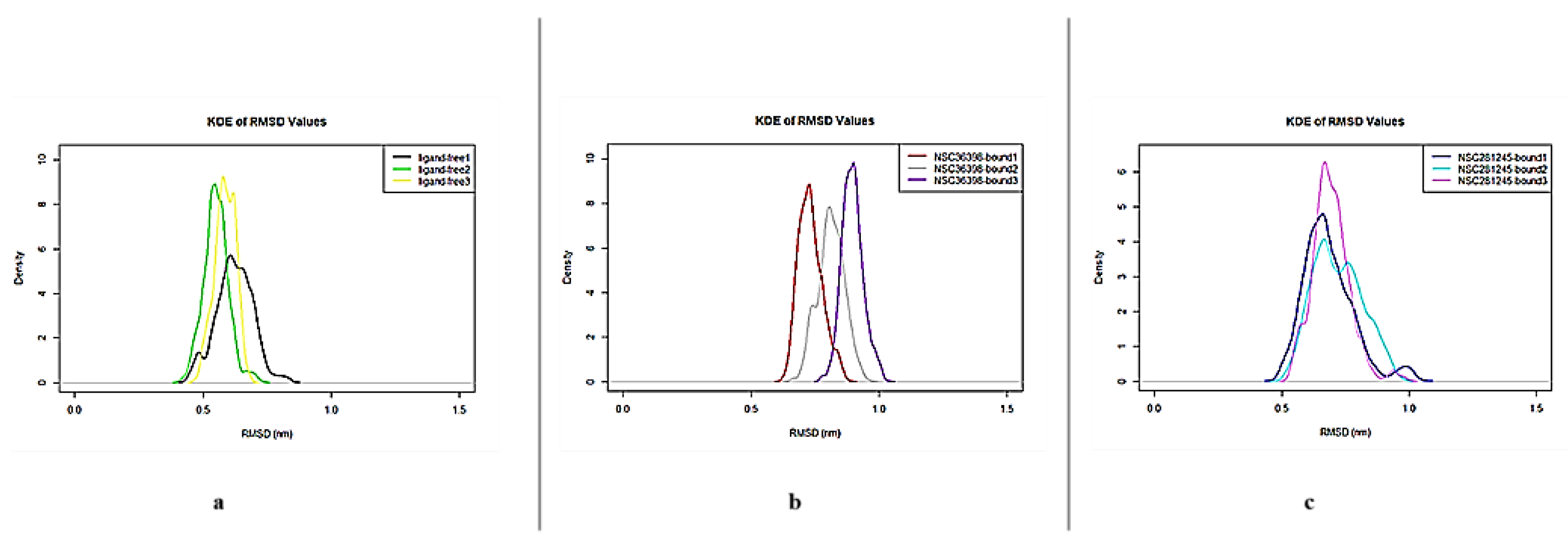 Preprints 174121 g001