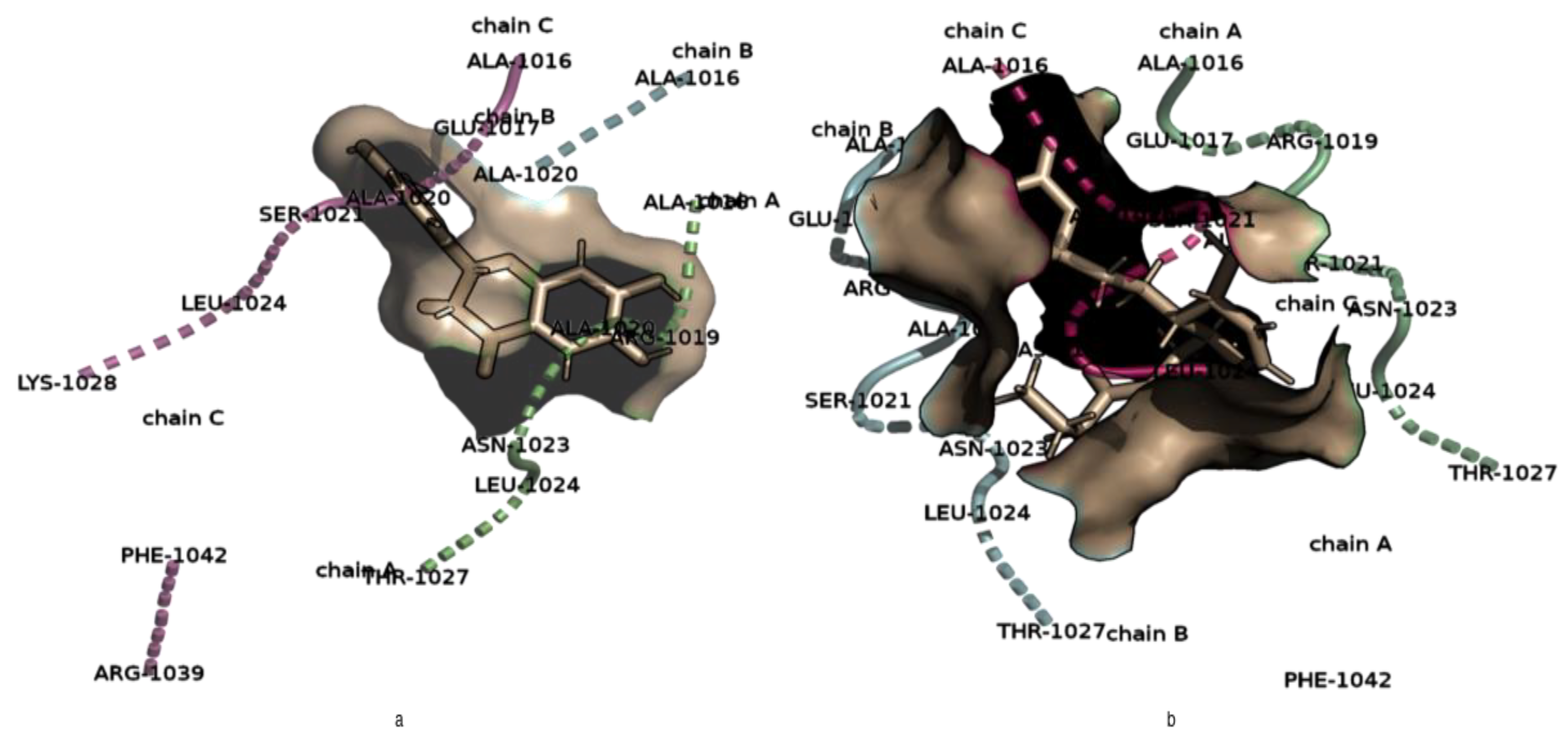 Preprints 174121 g005
