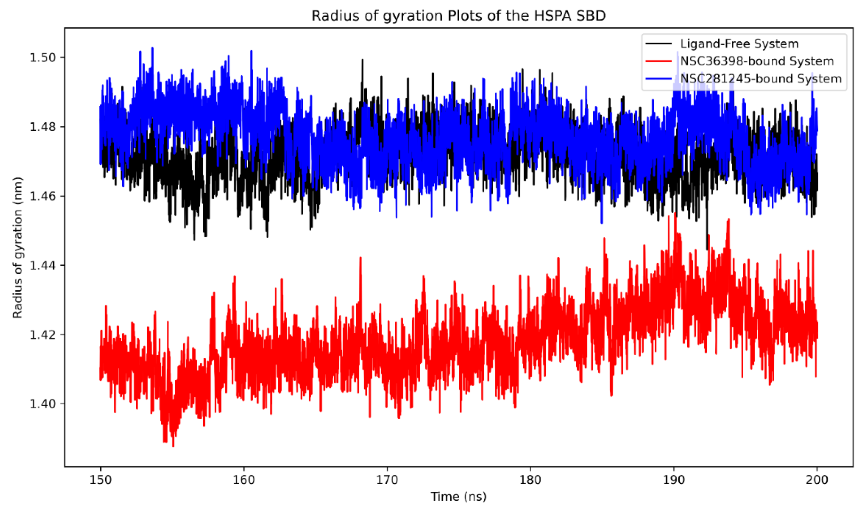 Preprints 174121 g013