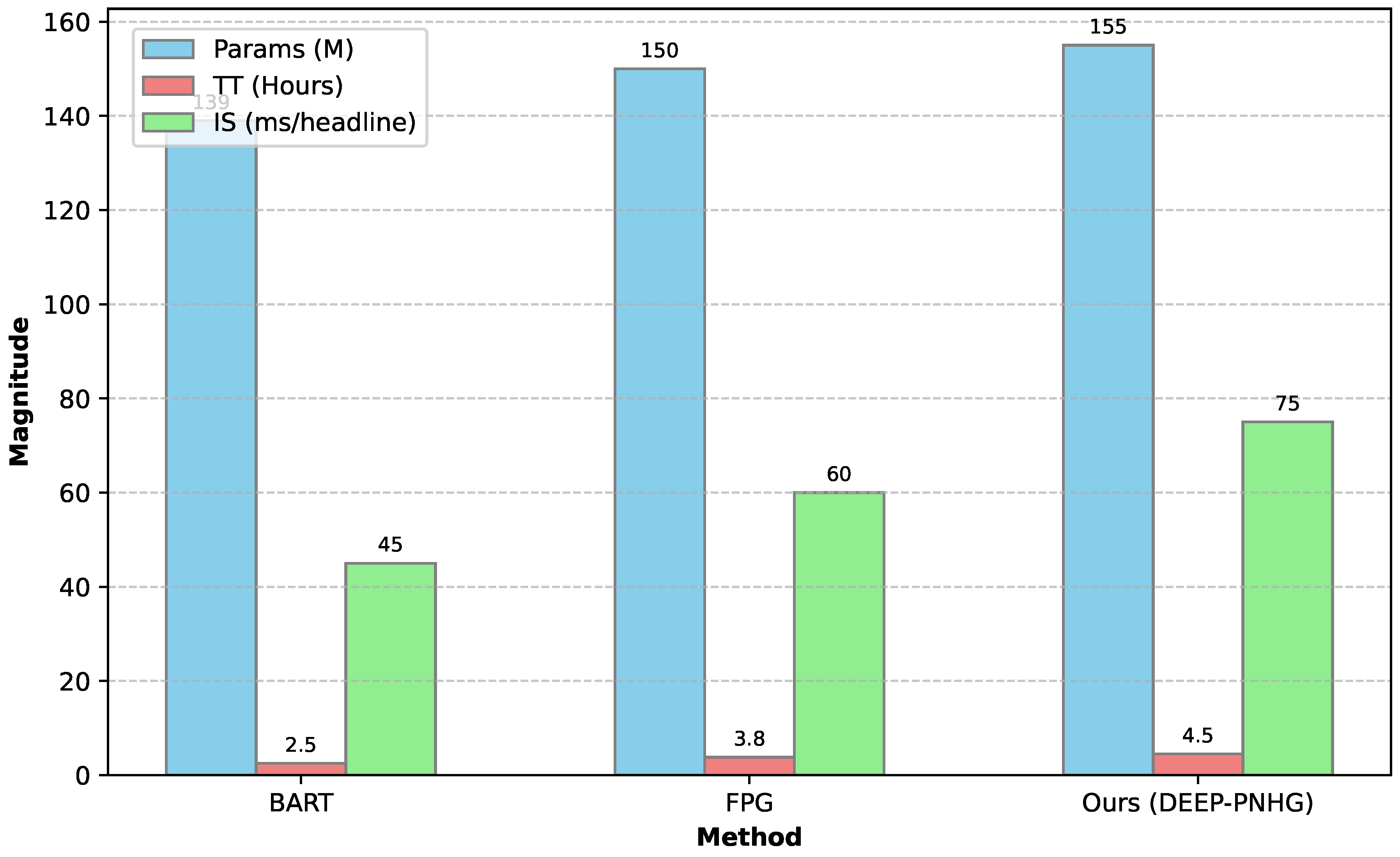 Preprints 197601 g004
