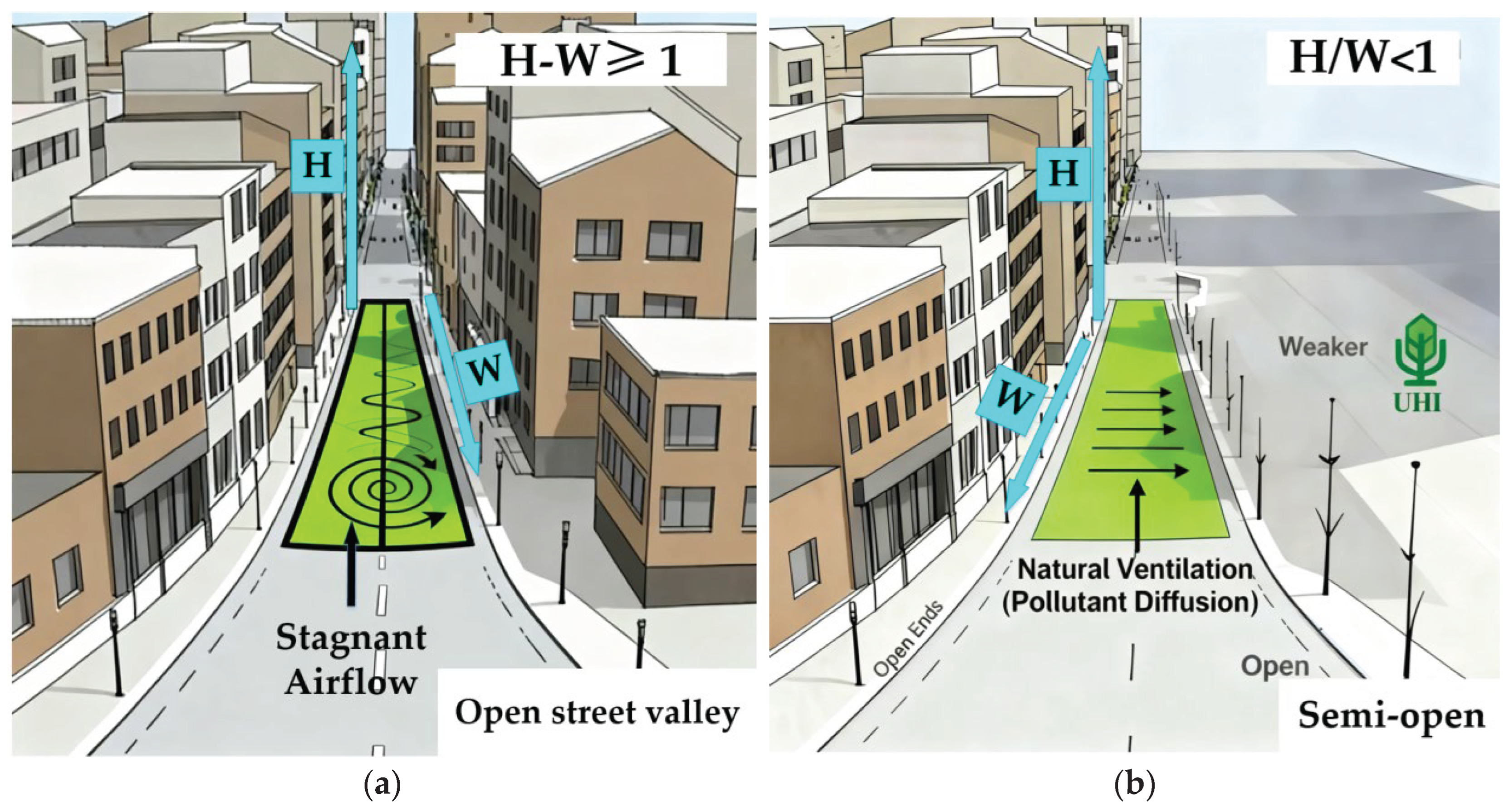 Preprints 180946 g001