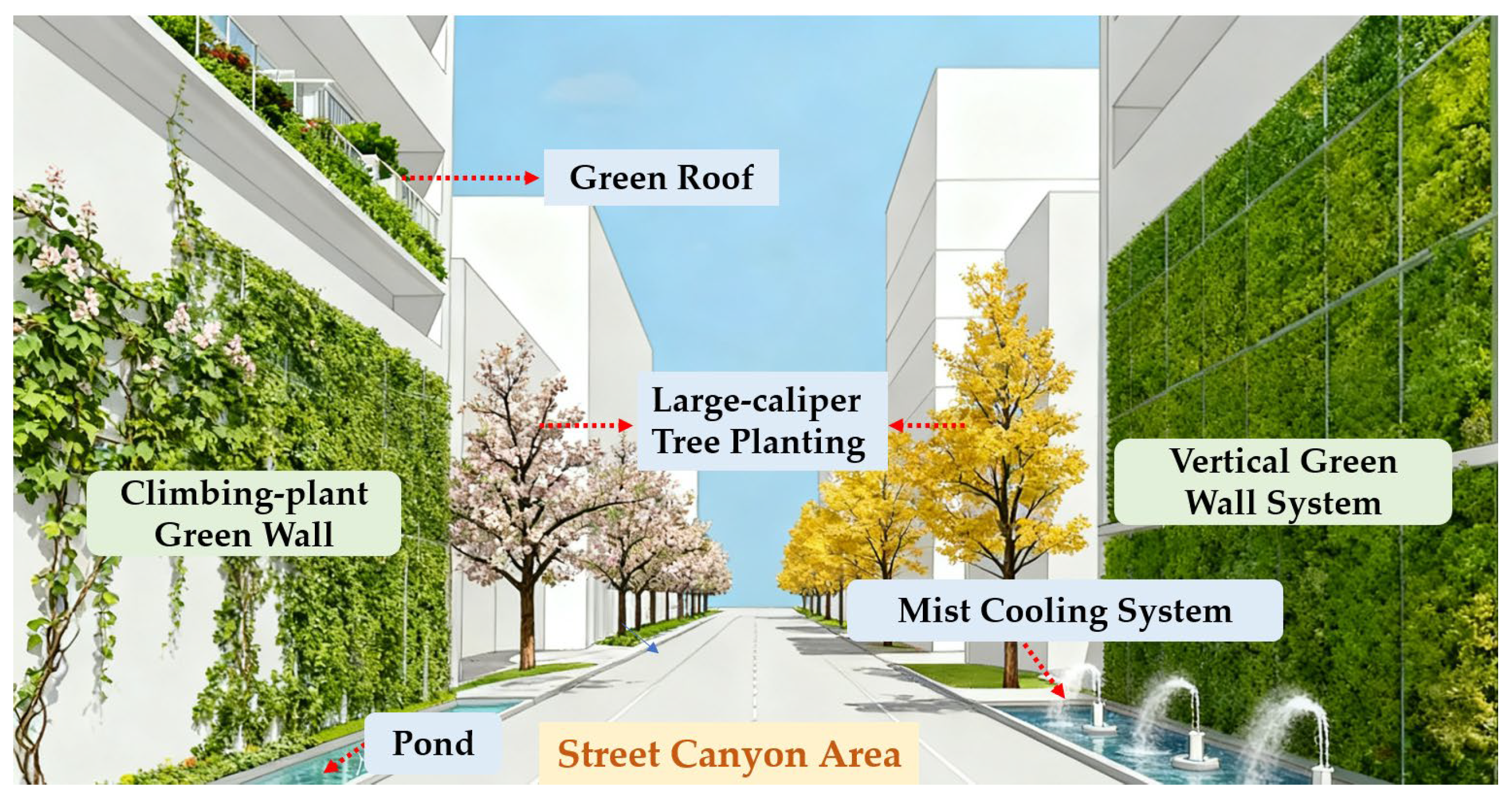 Preprints 180946 g015