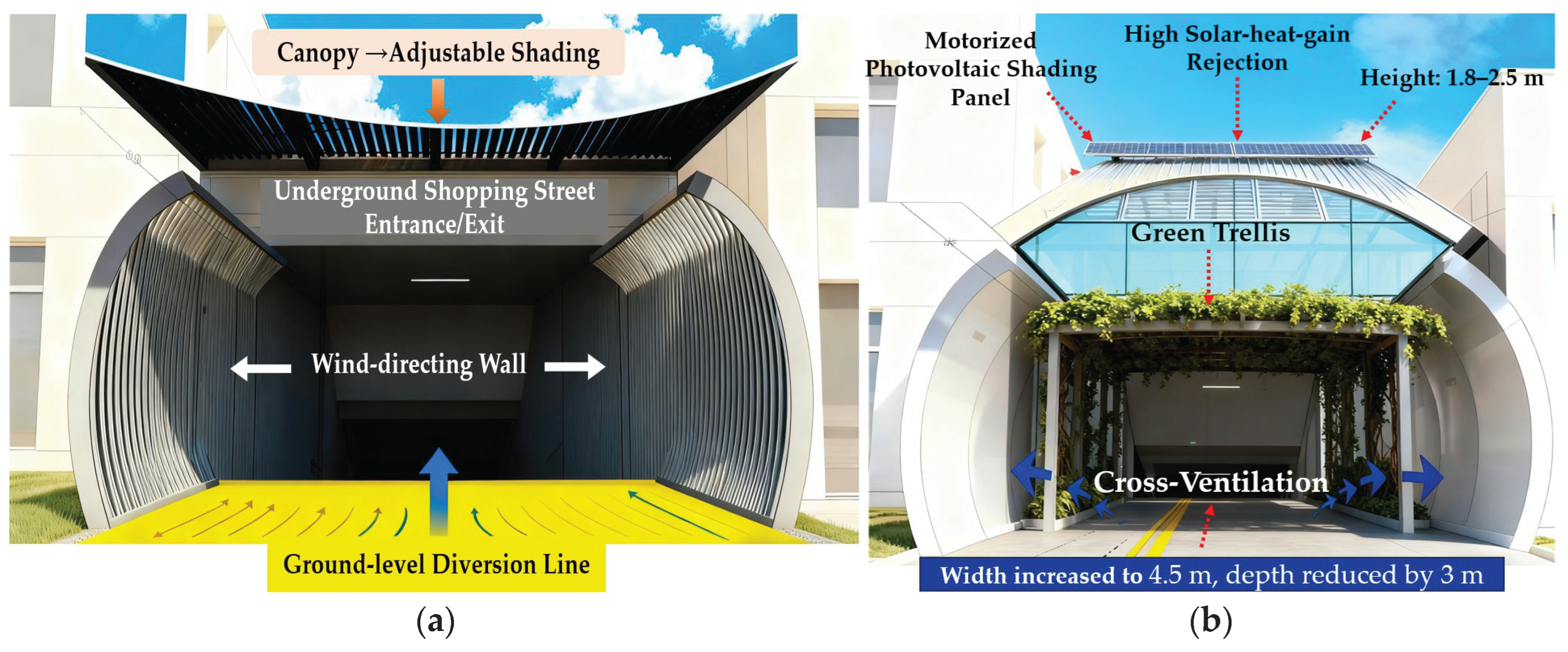 Preprints 180946 g016