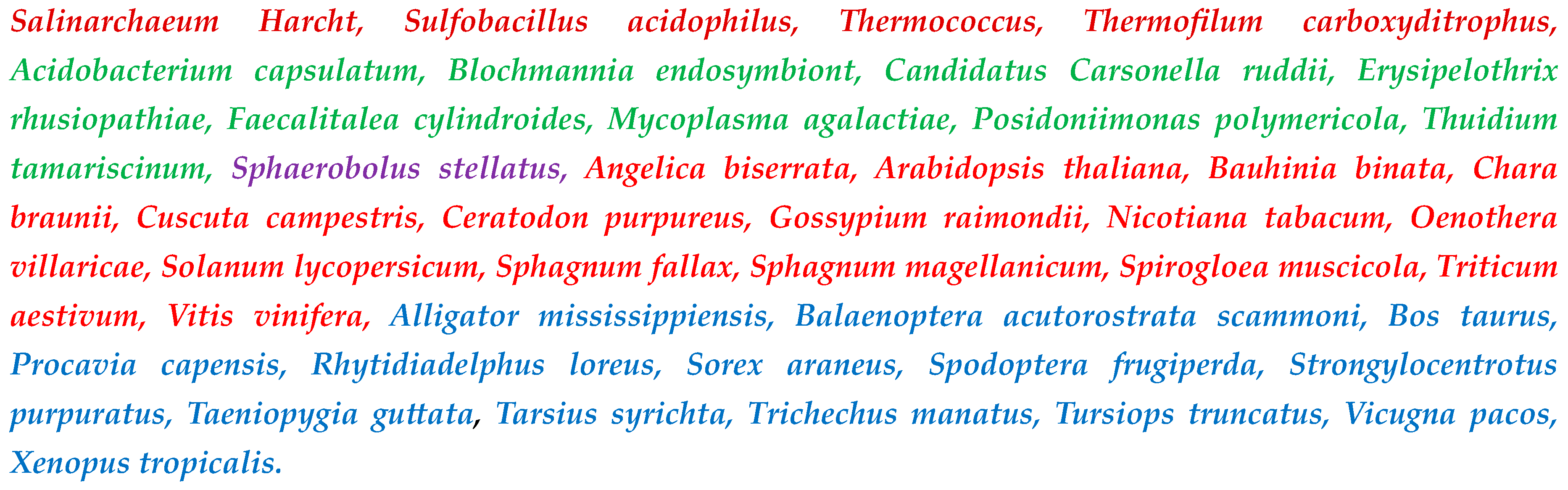 Preprints 155413 g003