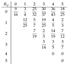 Preprints 228516 i003 Preprints 228516 i003