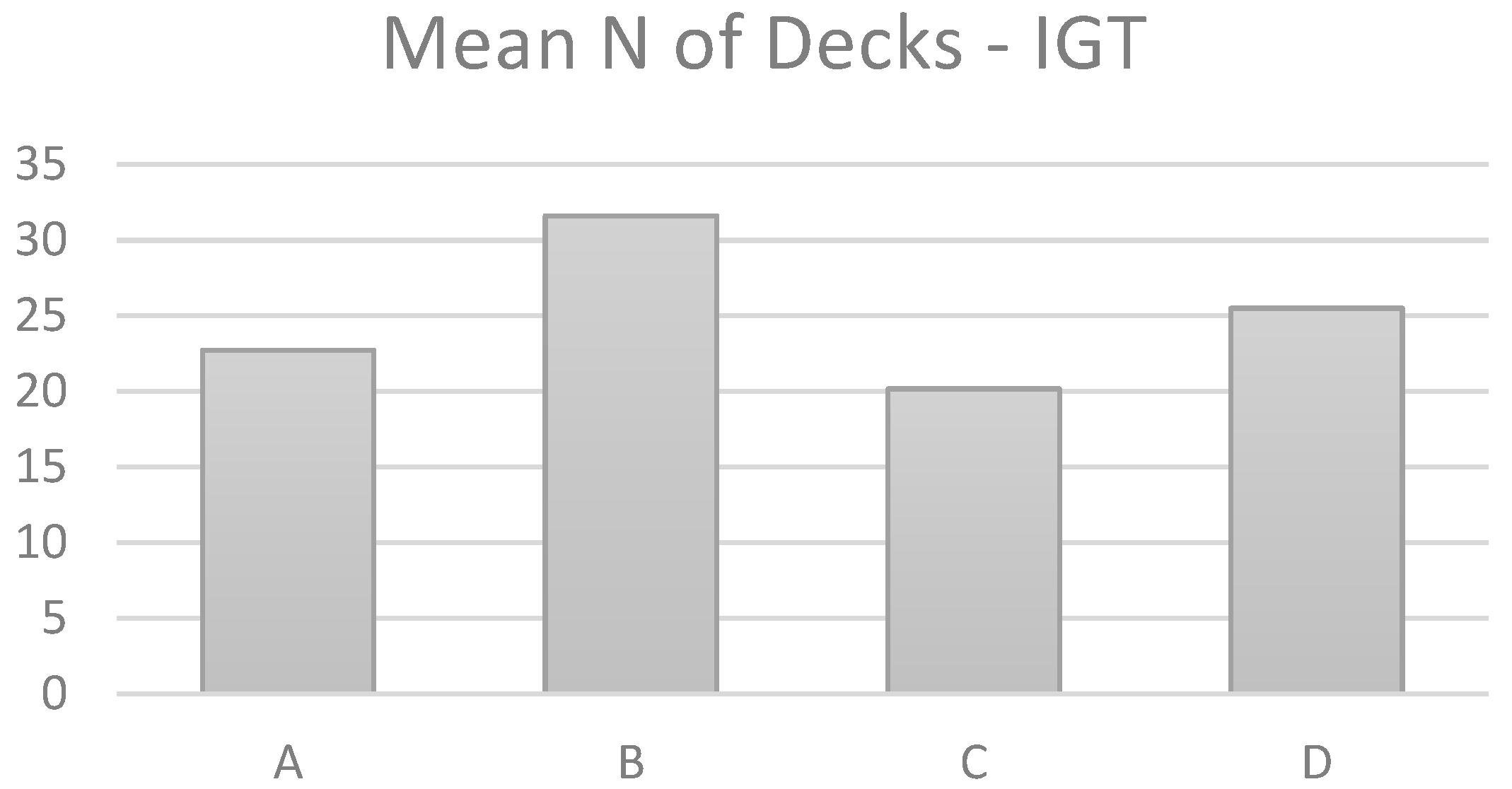 Preprints 181800 g001