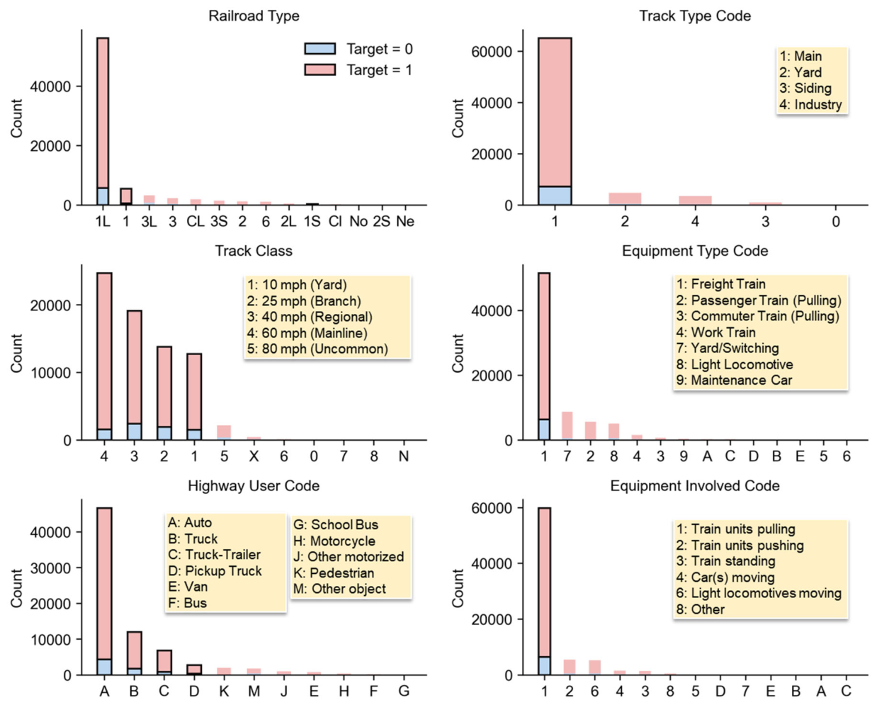 Preprints 213136 g005 Preprints 213136 g005