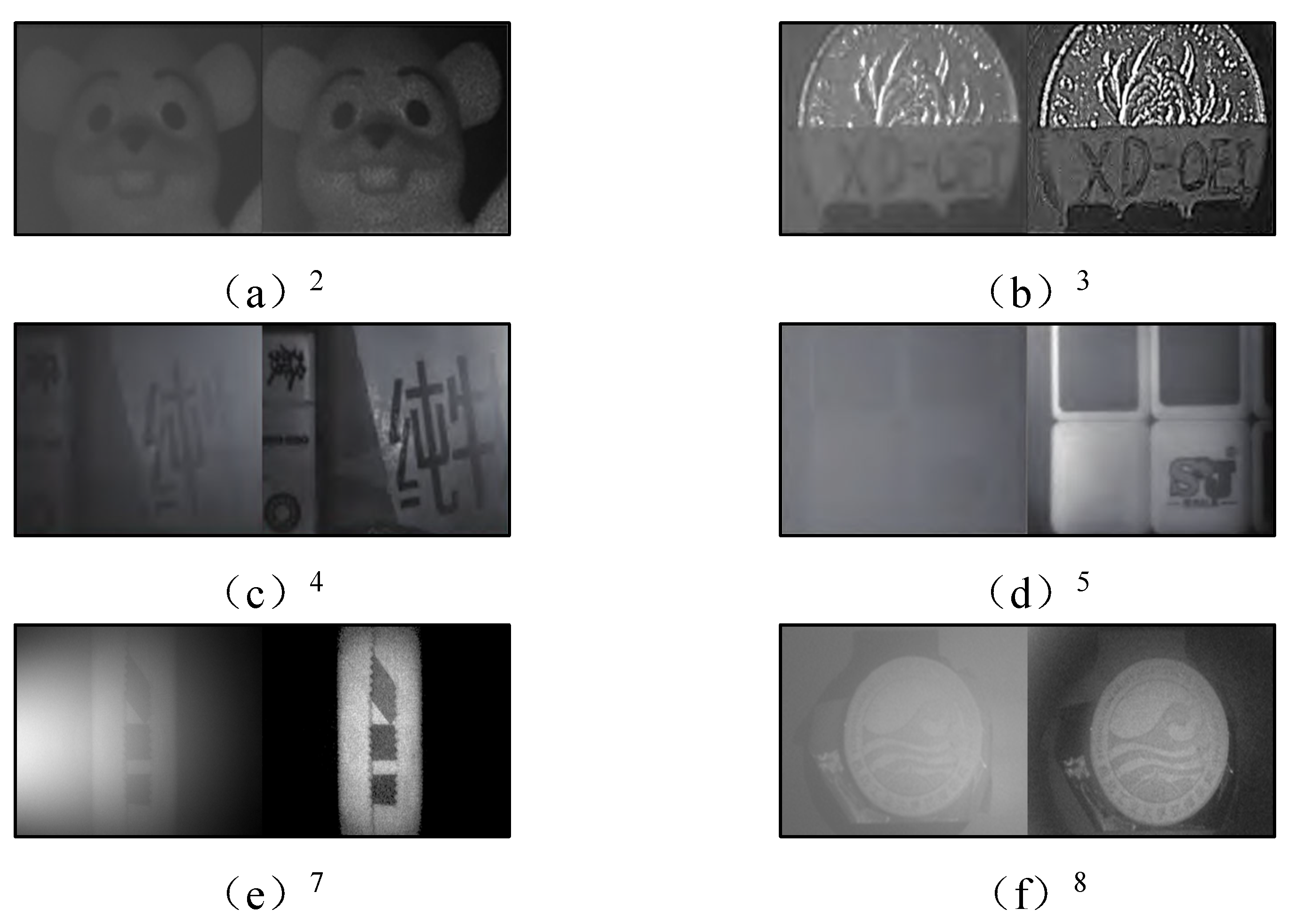 Preprints 189780 g003