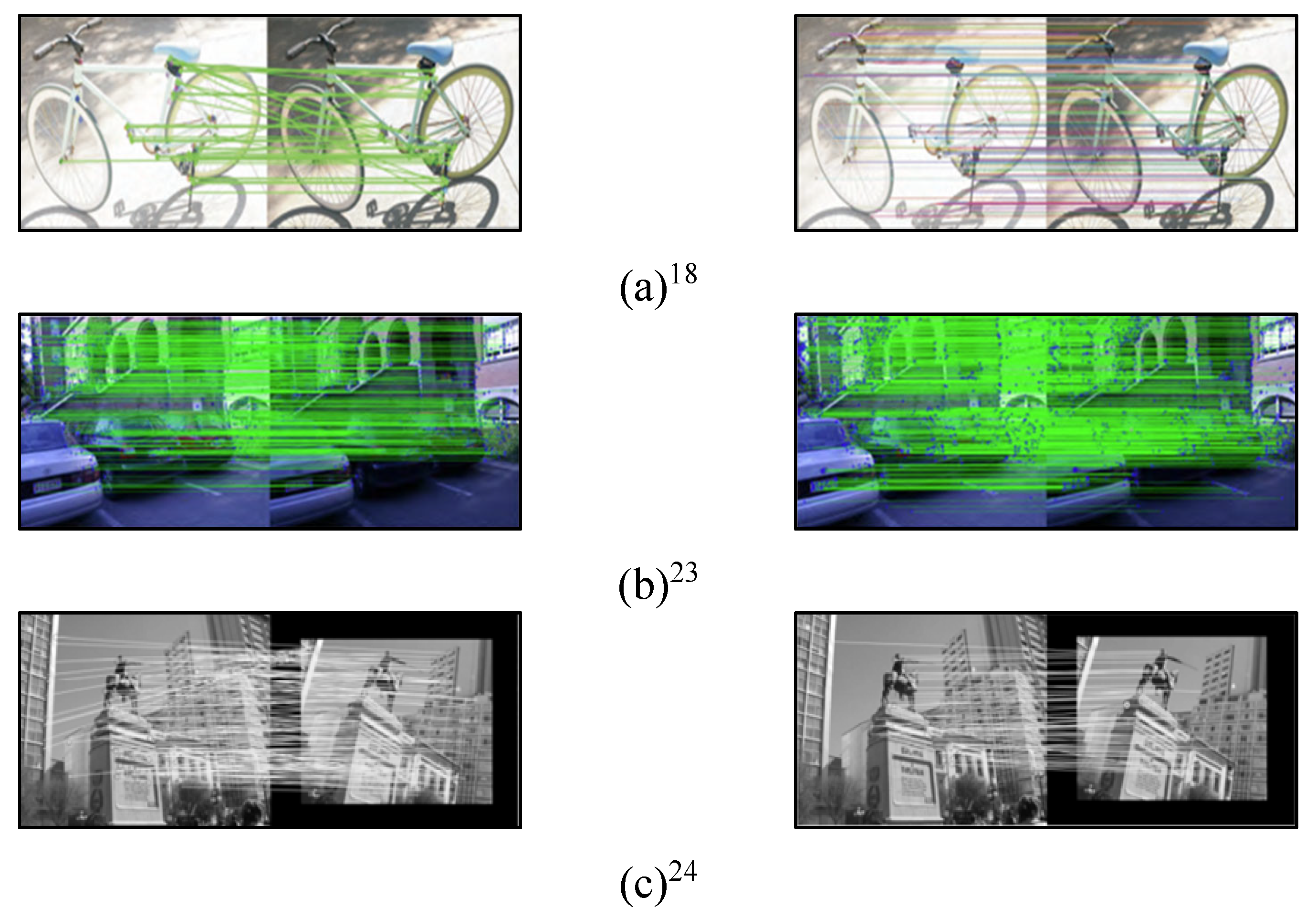 Preprints 189780 g007