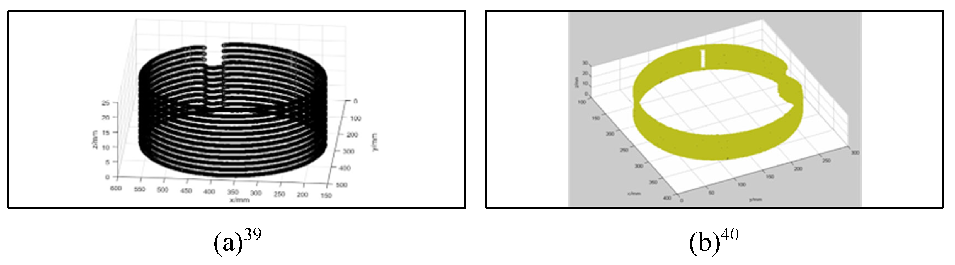 Preprints 189780 g009