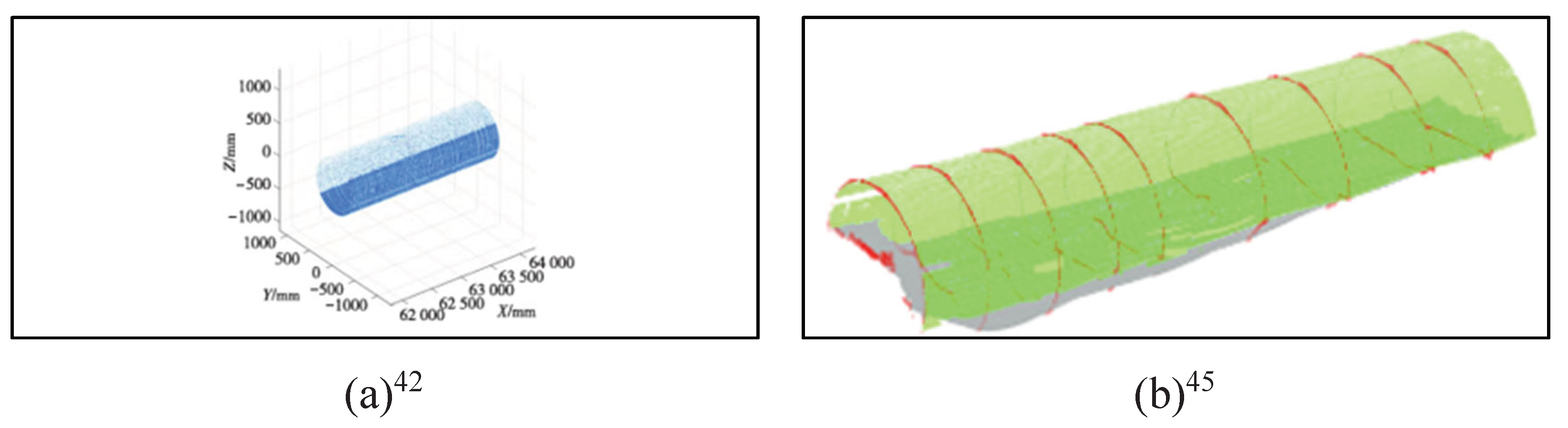 Preprints 189780 g010