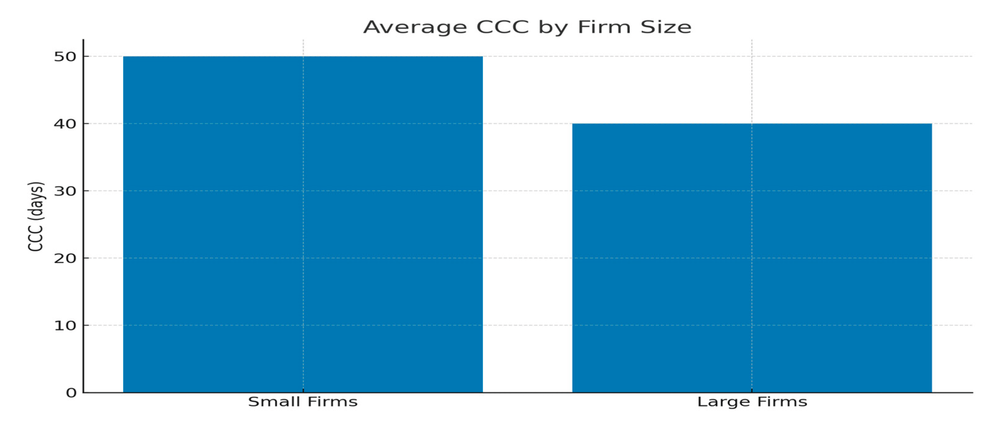 Preprints 173765 g005