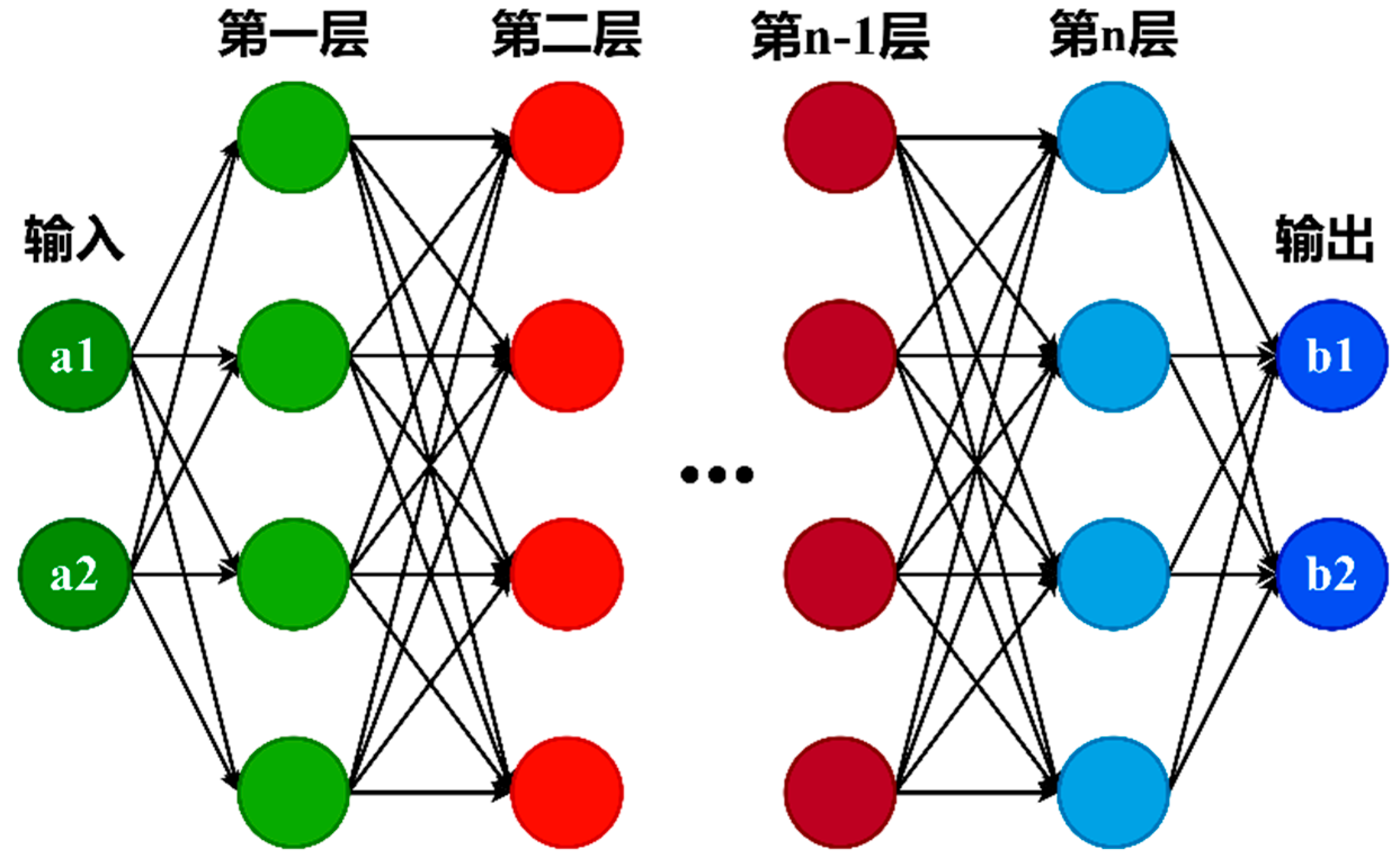 Preprints 159822 g003