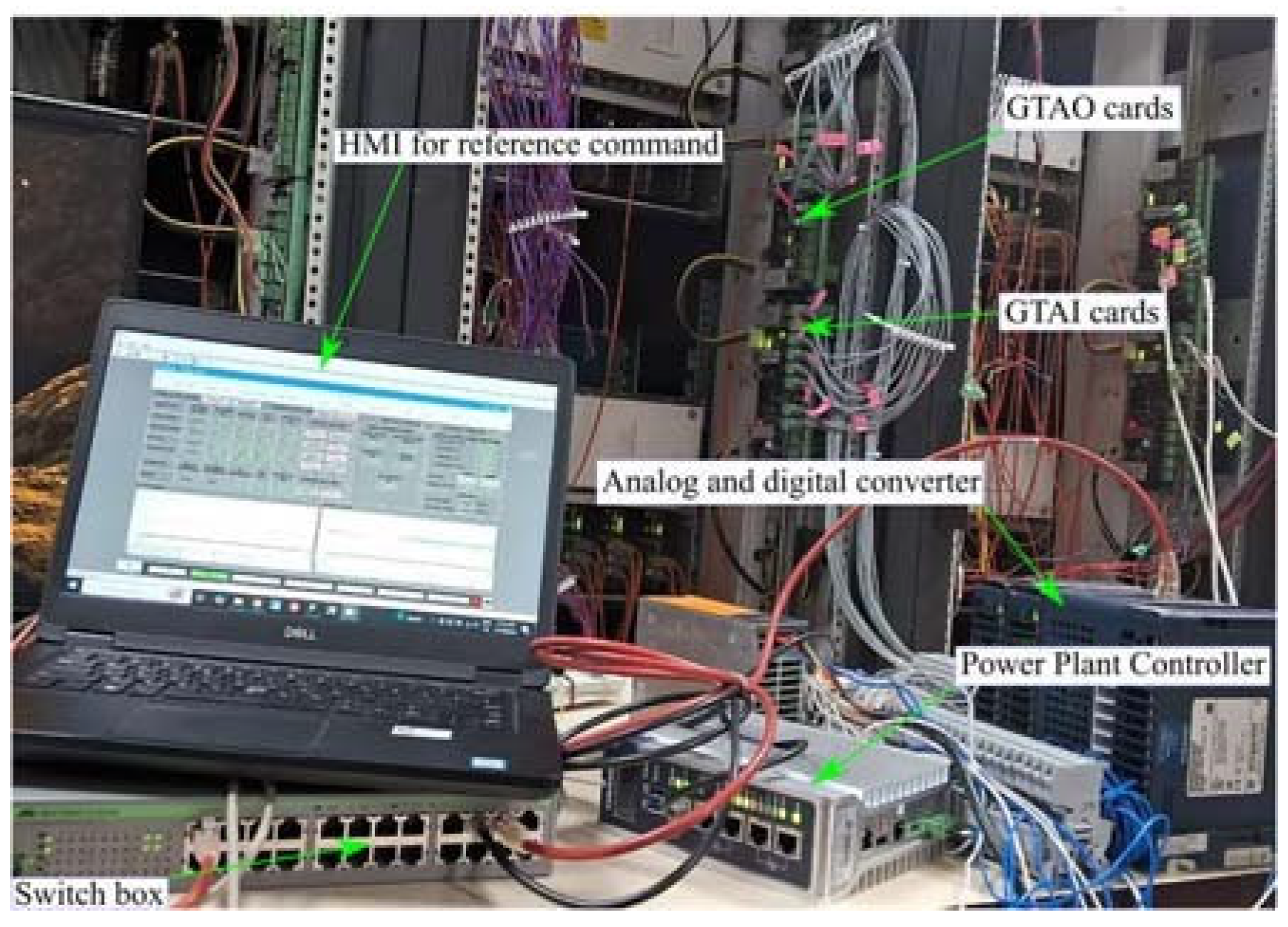 Preprints 159736 g006