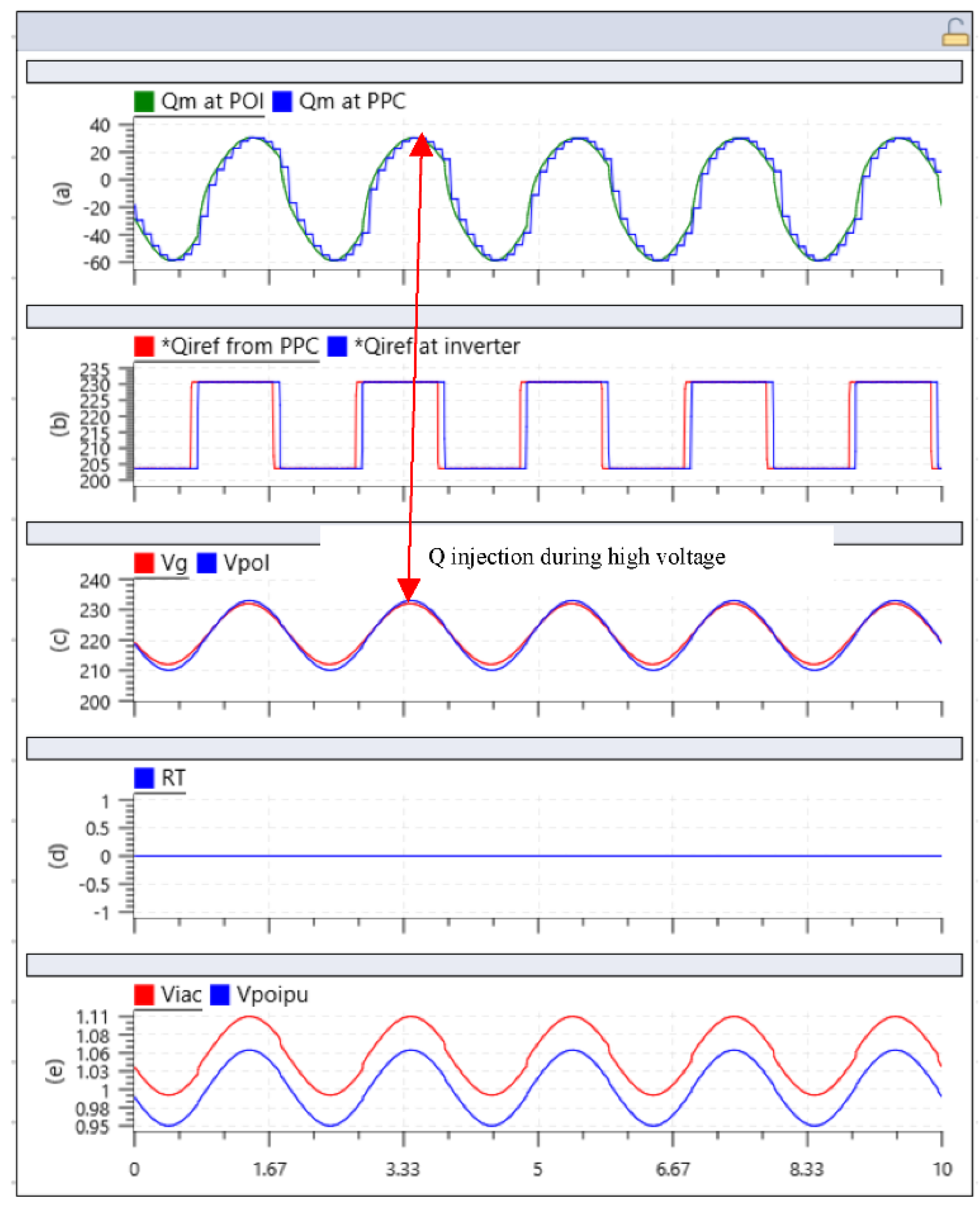 Preprints 159736 g008