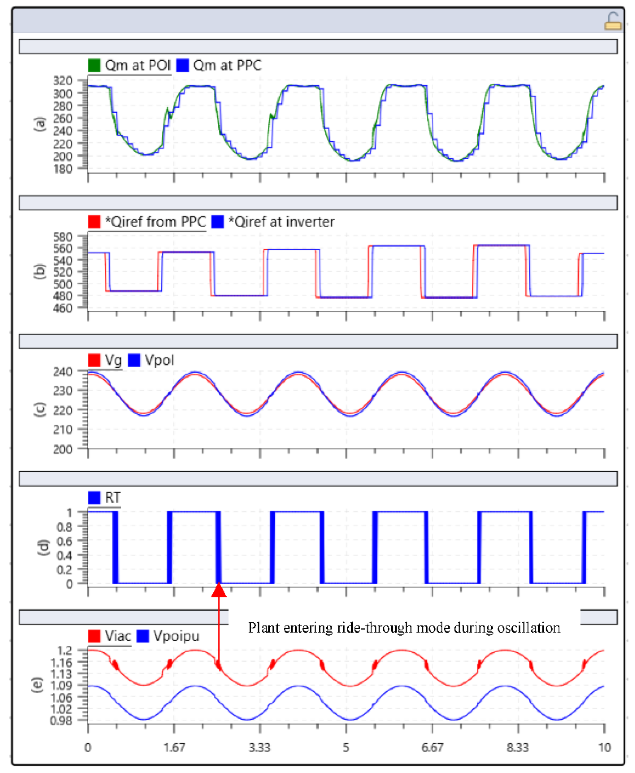 Preprints 159736 g009