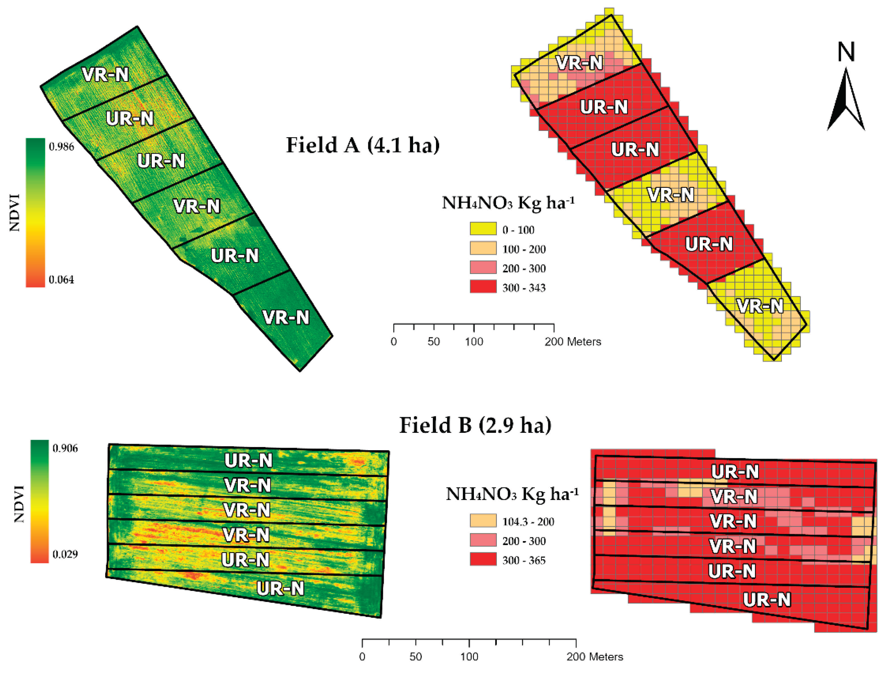 Preprints 163956 g002