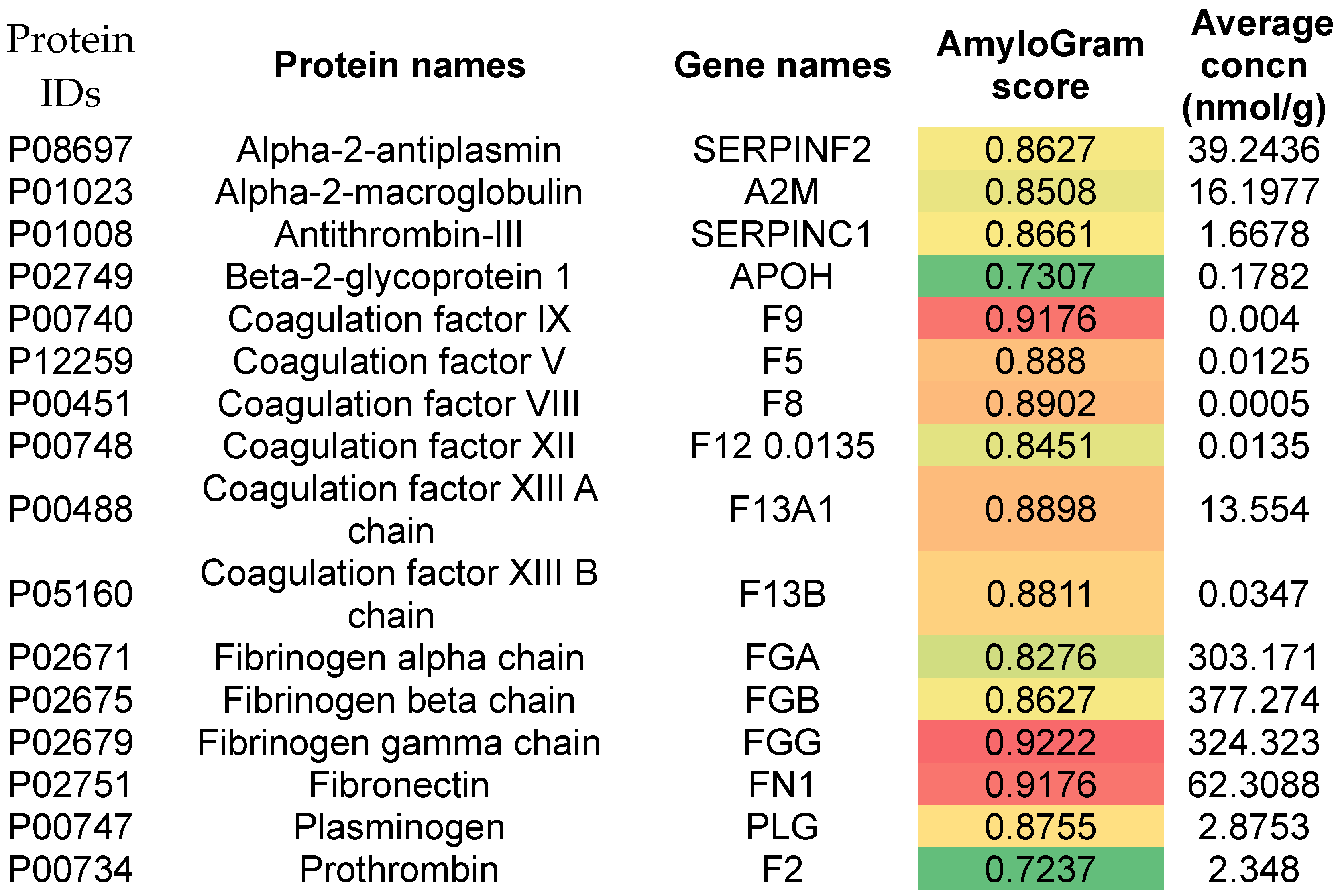 Preprints 172400 g001a