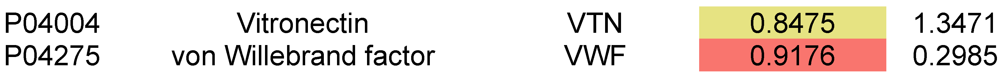 Preprints 172400 g001b