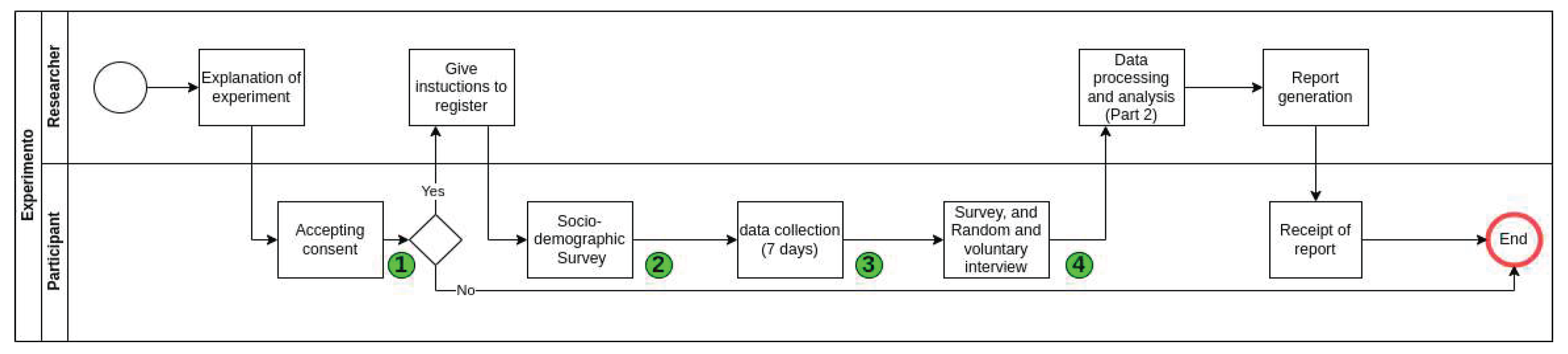 Preprints 160084 g001