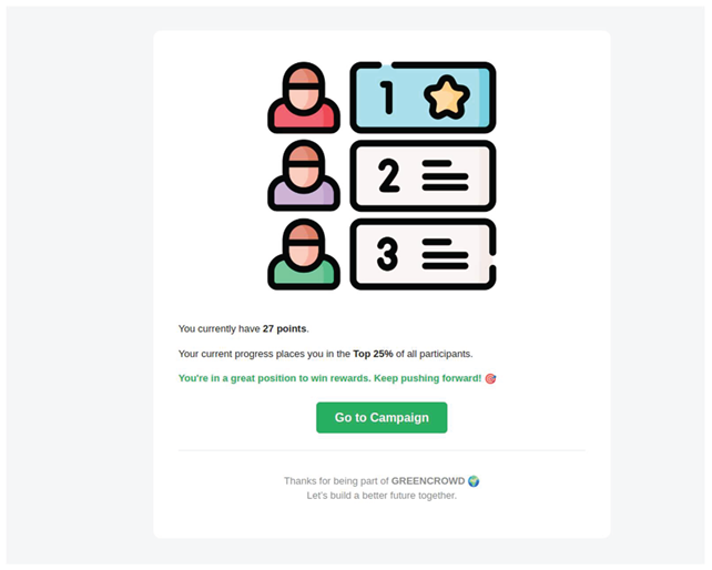 Preprints 160084 i002