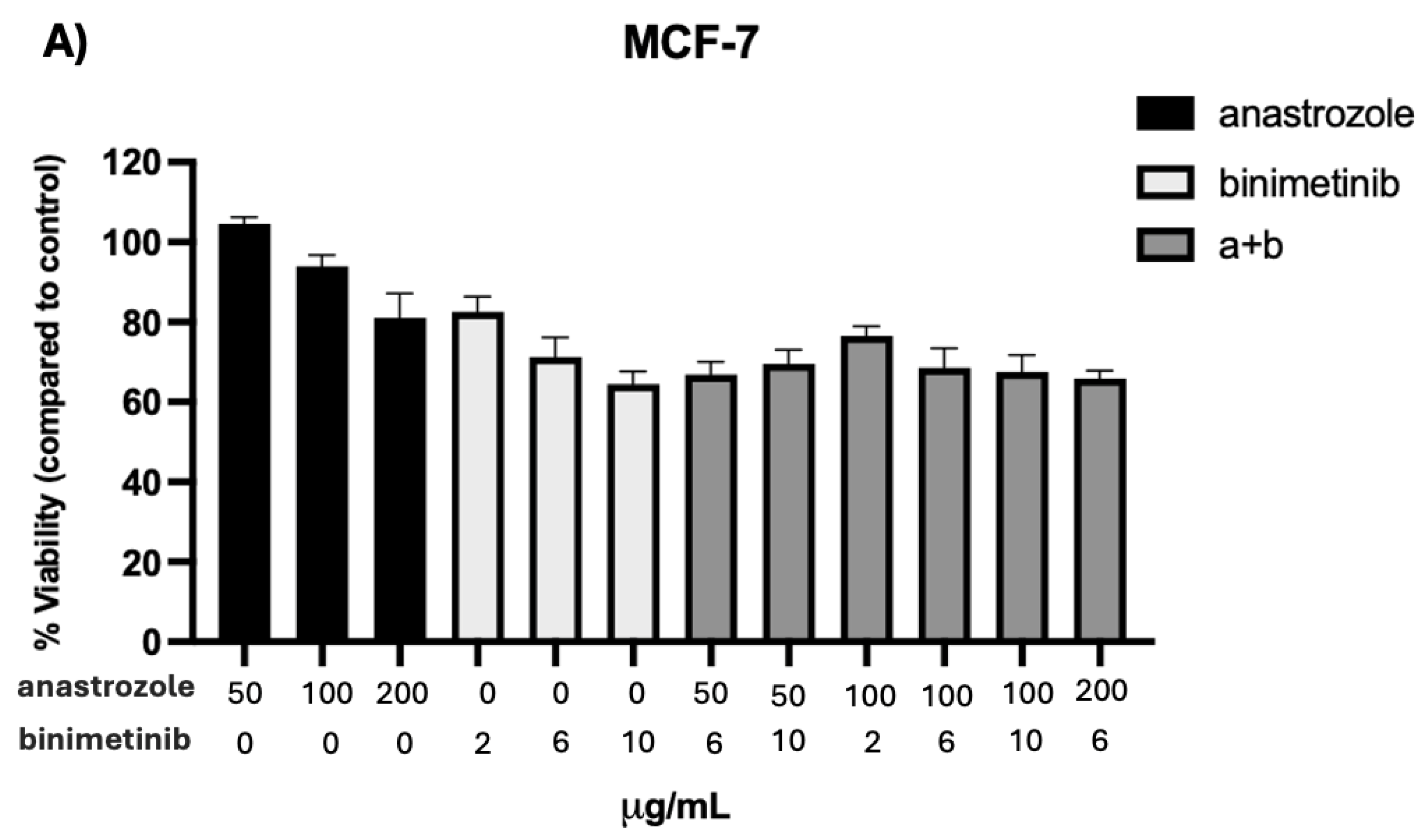 Preprints 184266 g004a