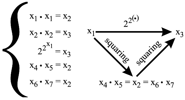 Preprints 70100 i001