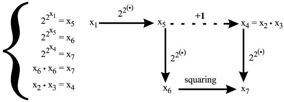 Preprints 70100 i002