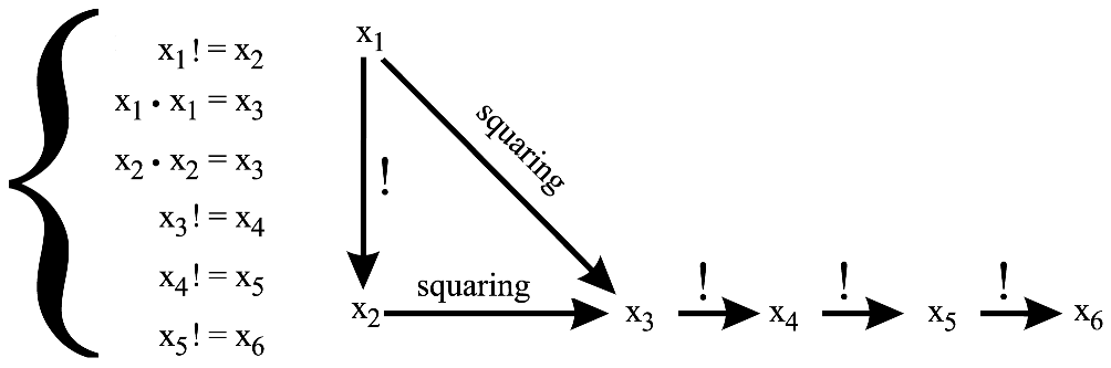 Preprints 70100 i003