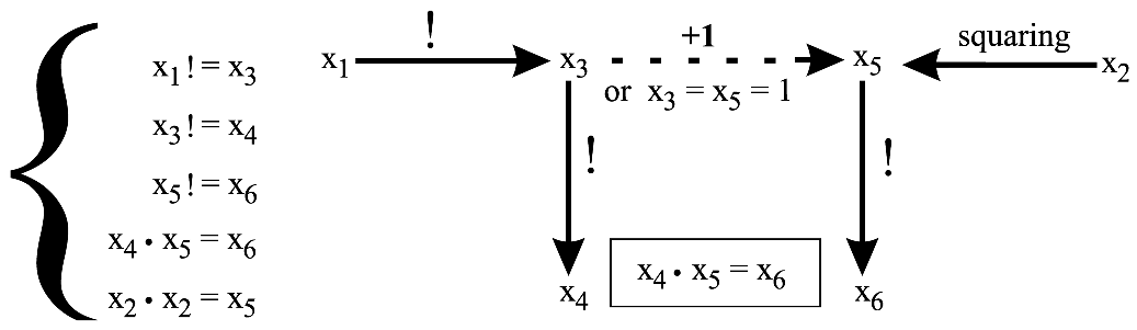 Preprints 70100 i004