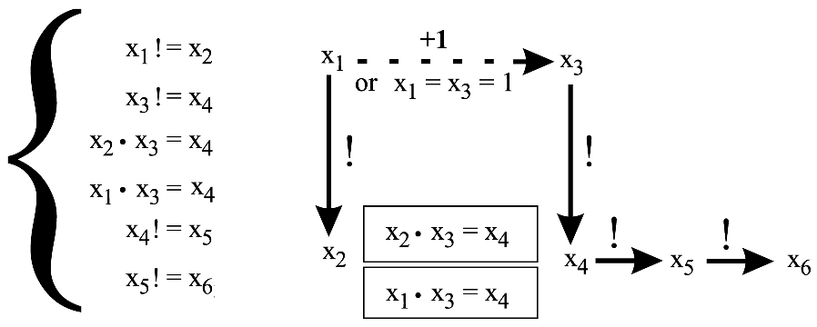 Preprints 70100 i005