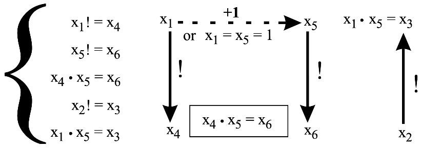 Preprints 70100 i006