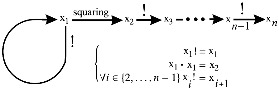 Preprints 70100 i007
