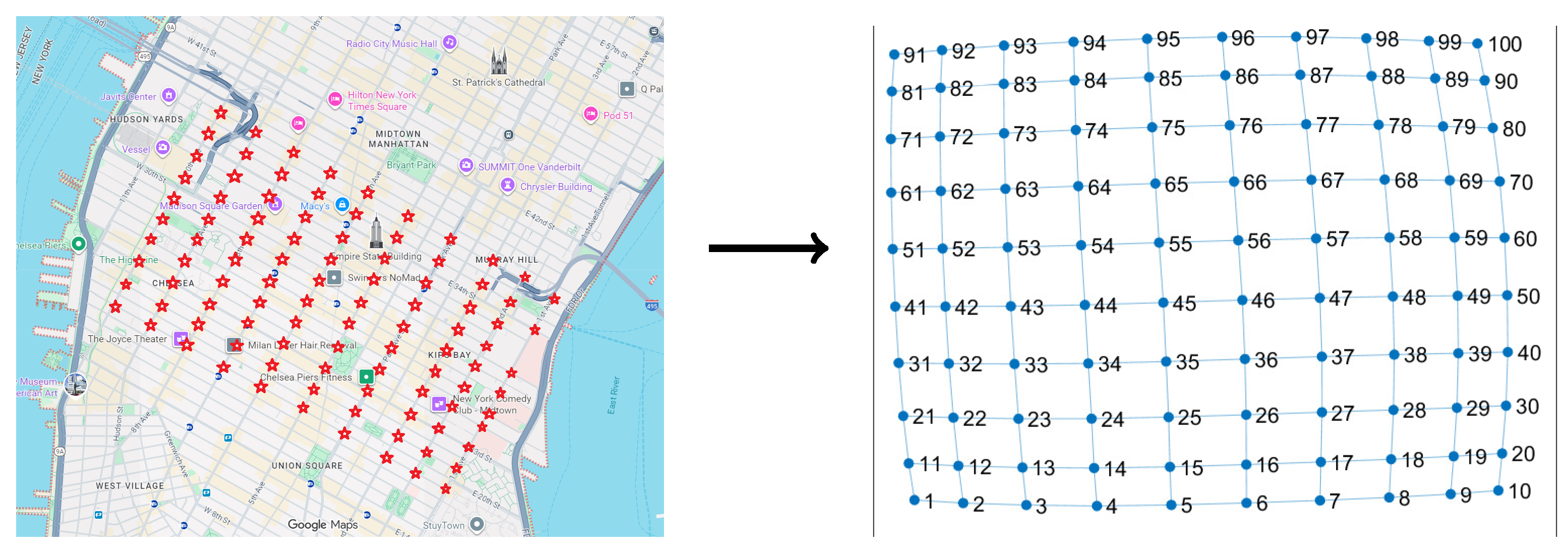 Preprints 188262 g001