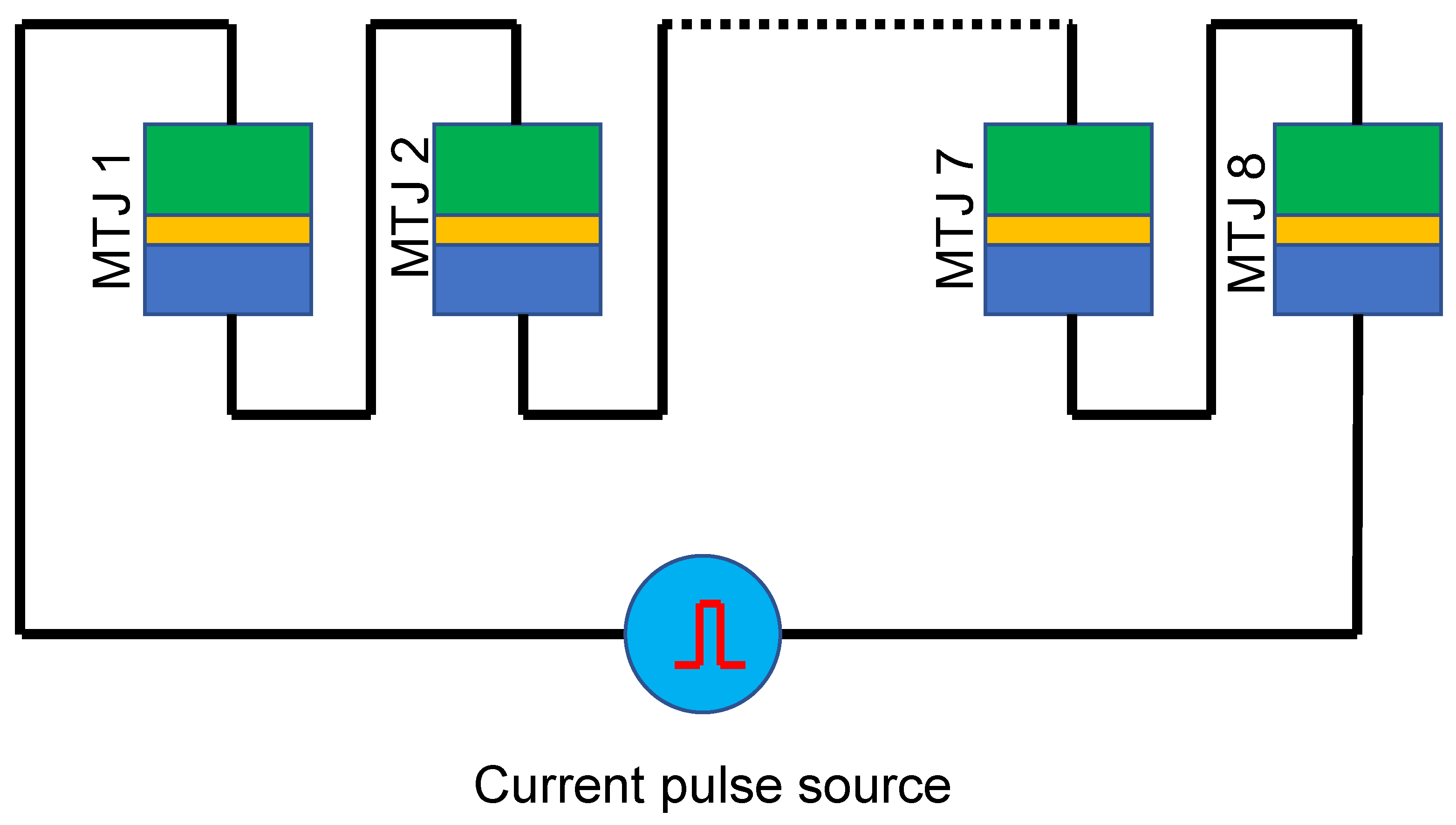 Preprints 172095 g002