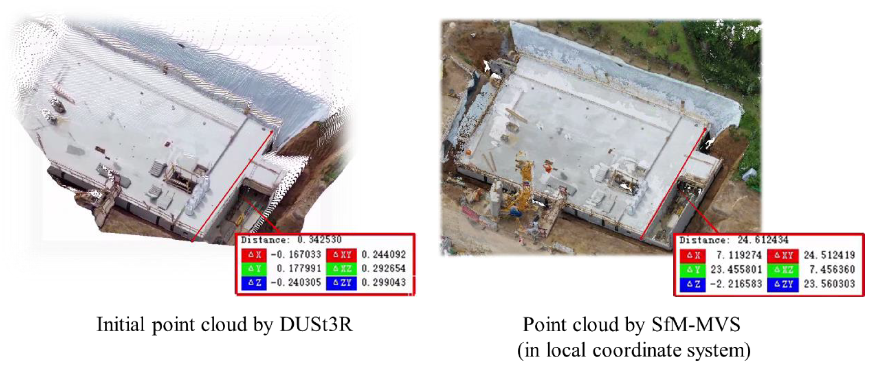 Preprints 146215 g004