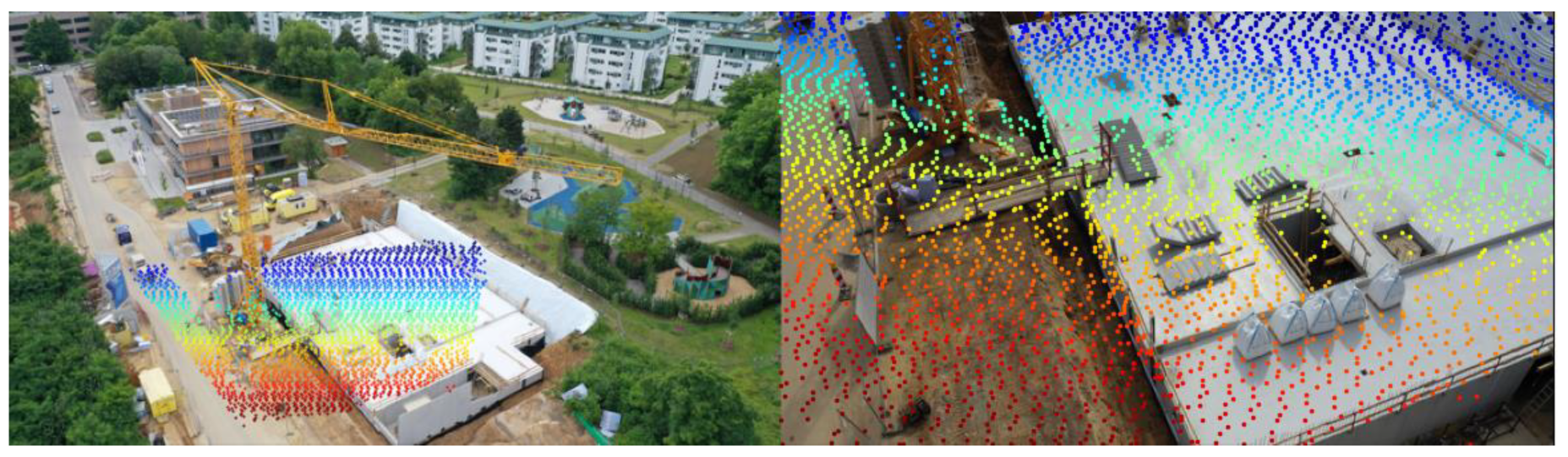 Preprints 146215 g006