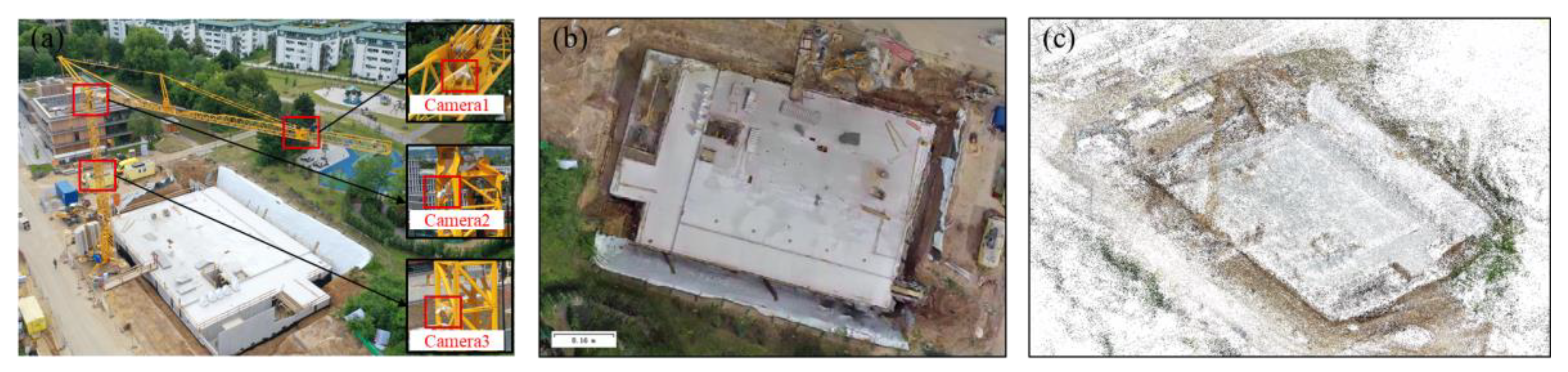 Preprints 146215 g008