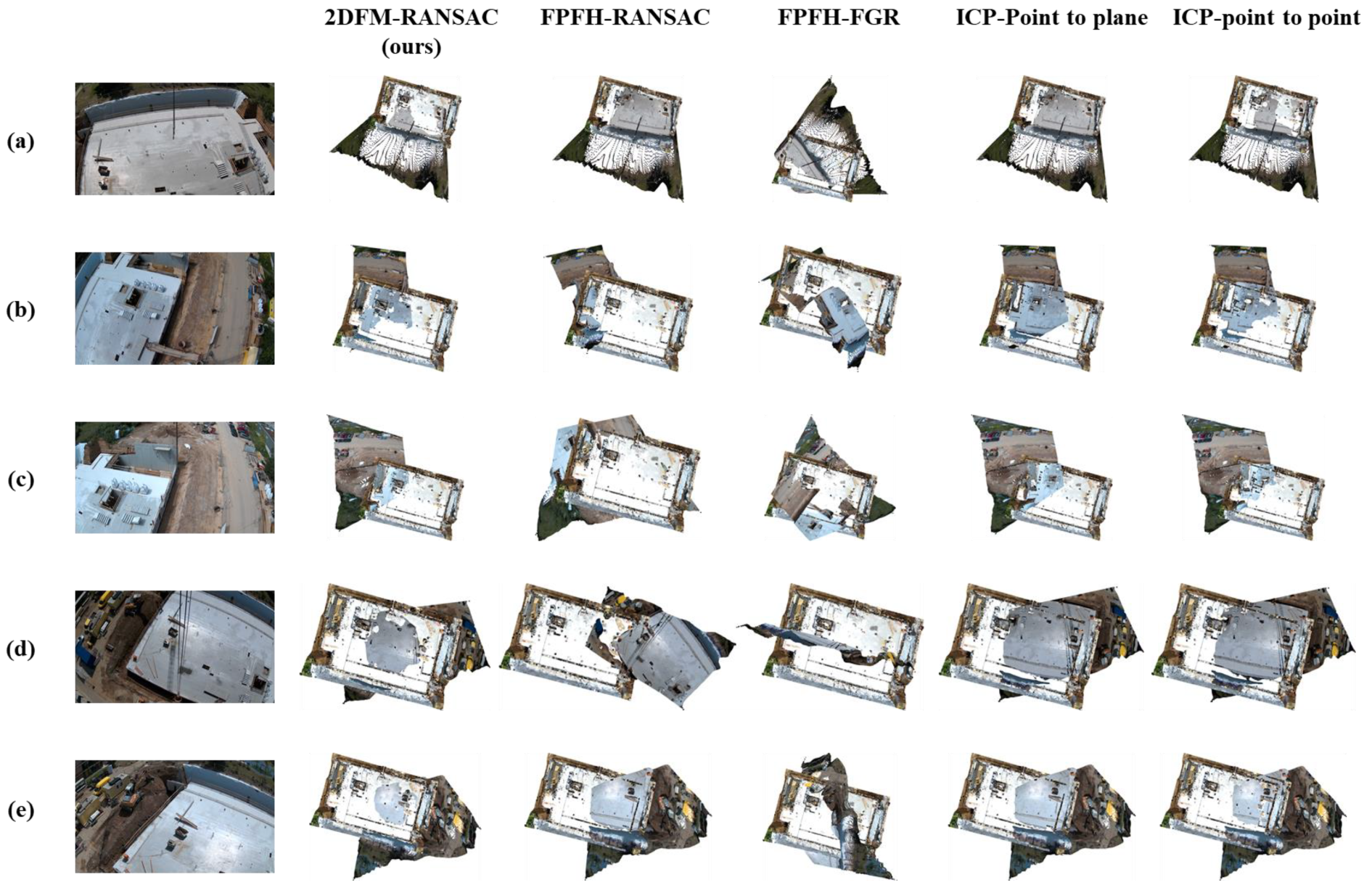 Preprints 146215 g010