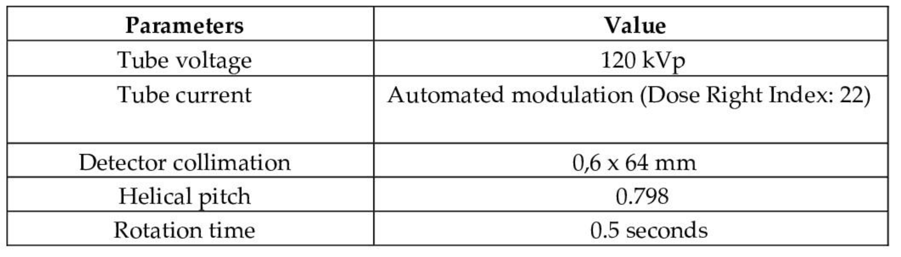 Preprints 206902 i001