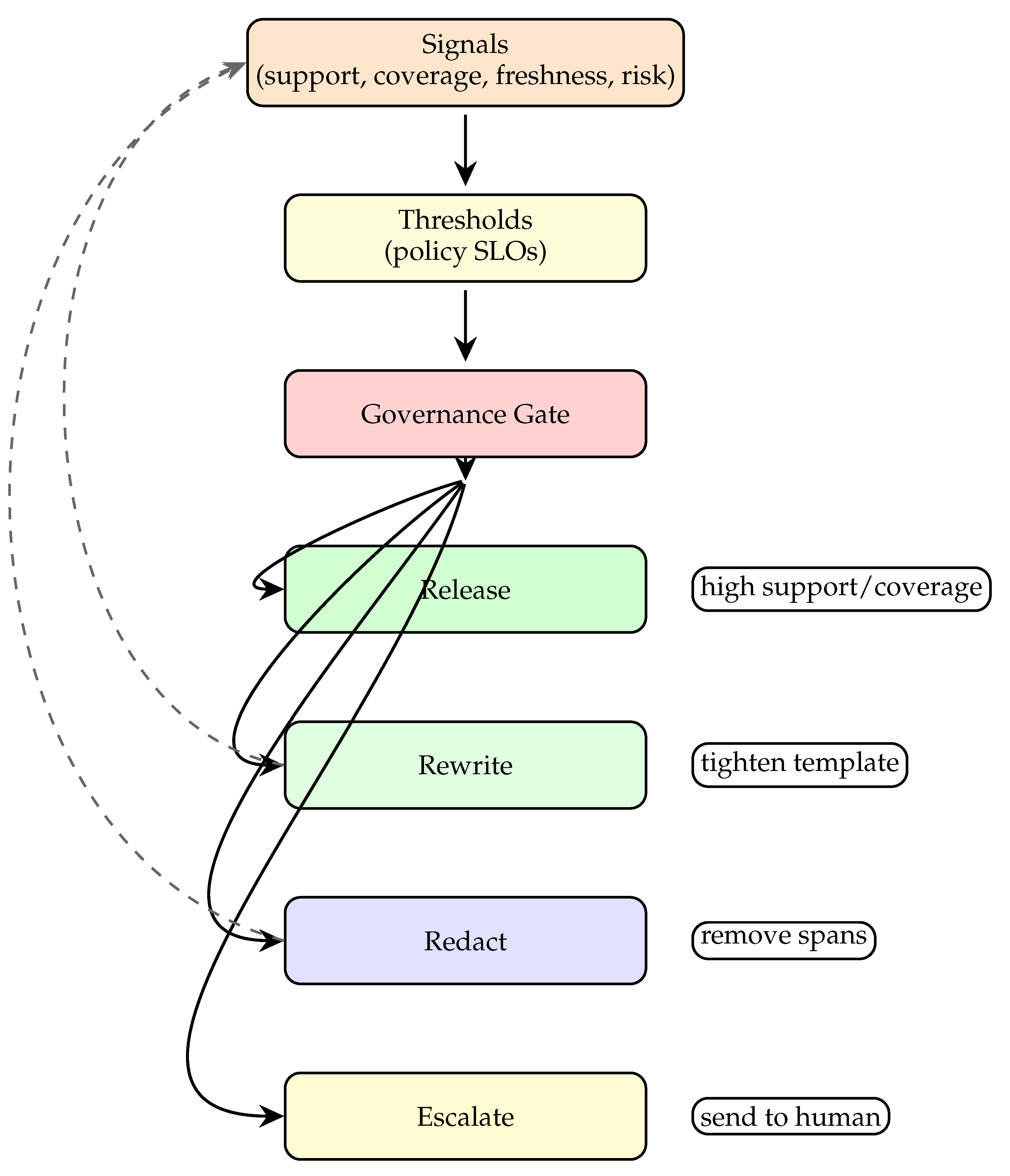 Preprints 183080 g002