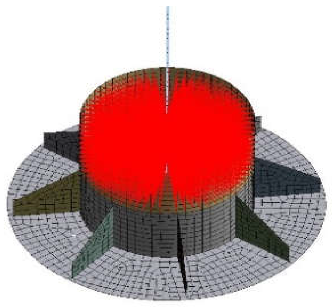 Preprints 71355 g006