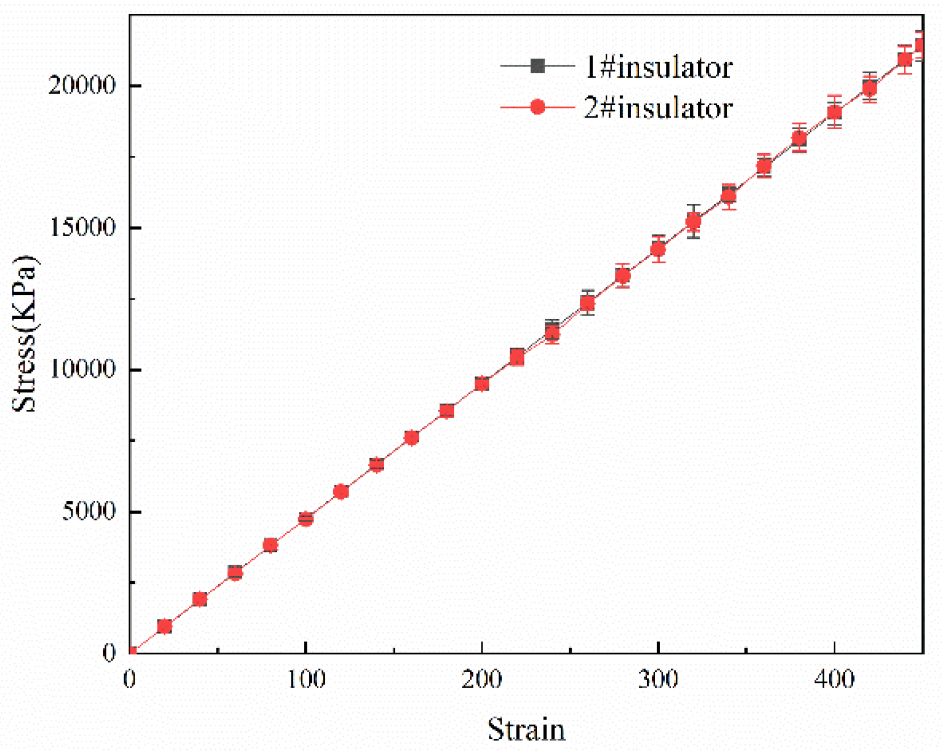 Preprints 71355 g007