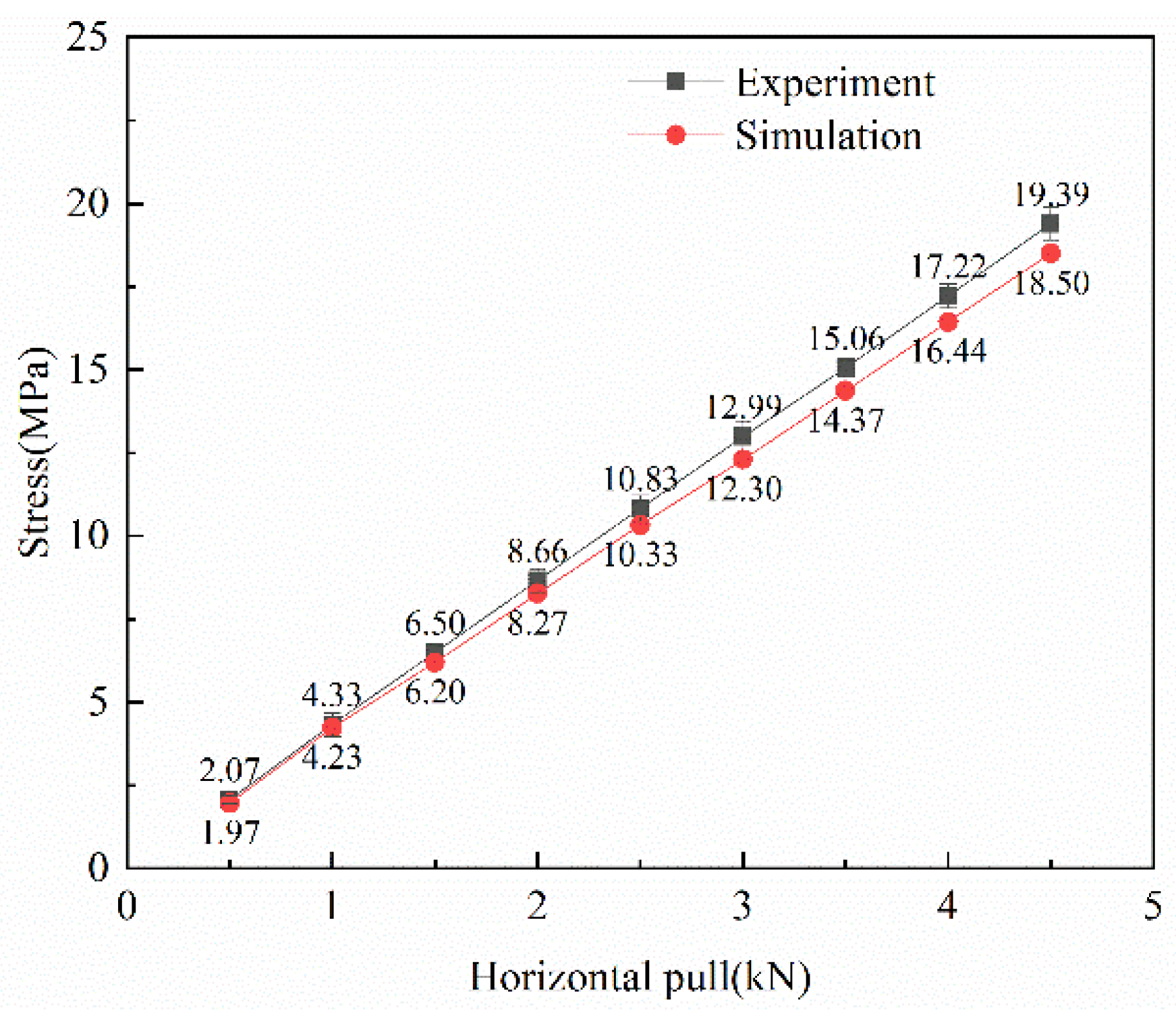 Preprints 71355 g009