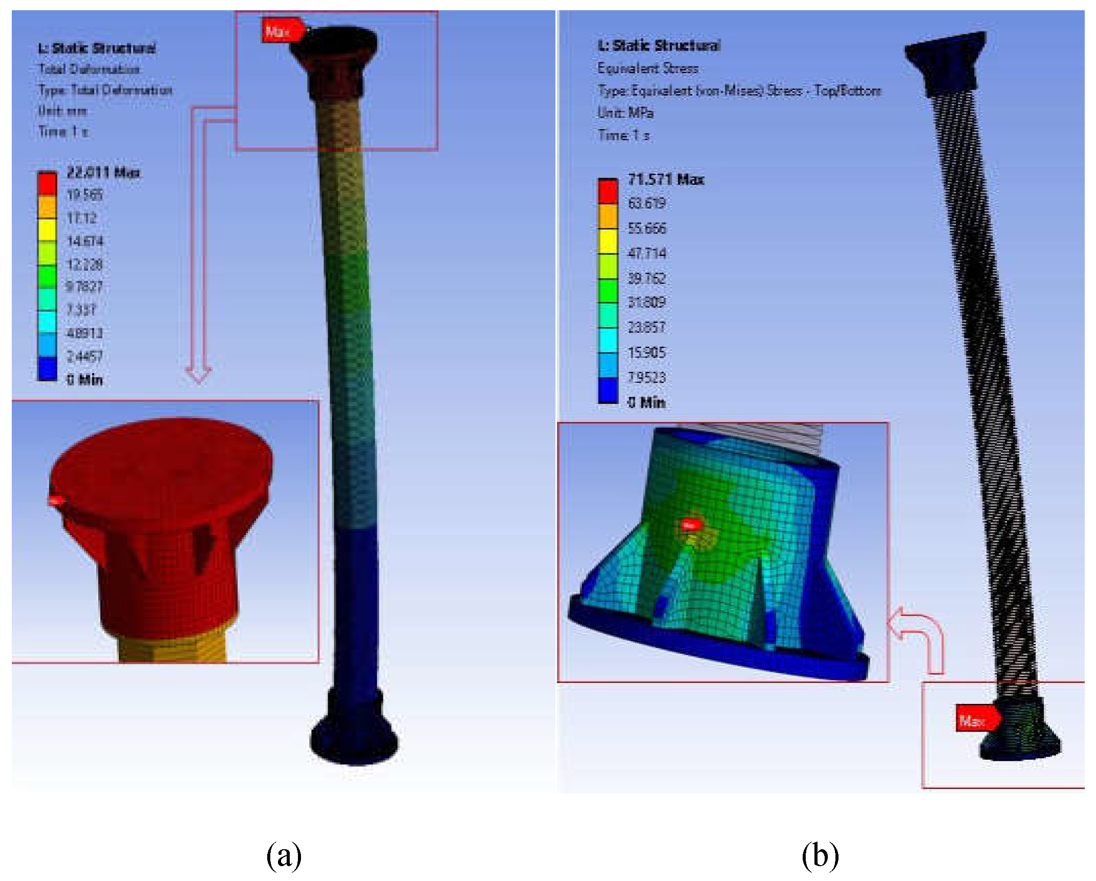 Preprints 71355 g014