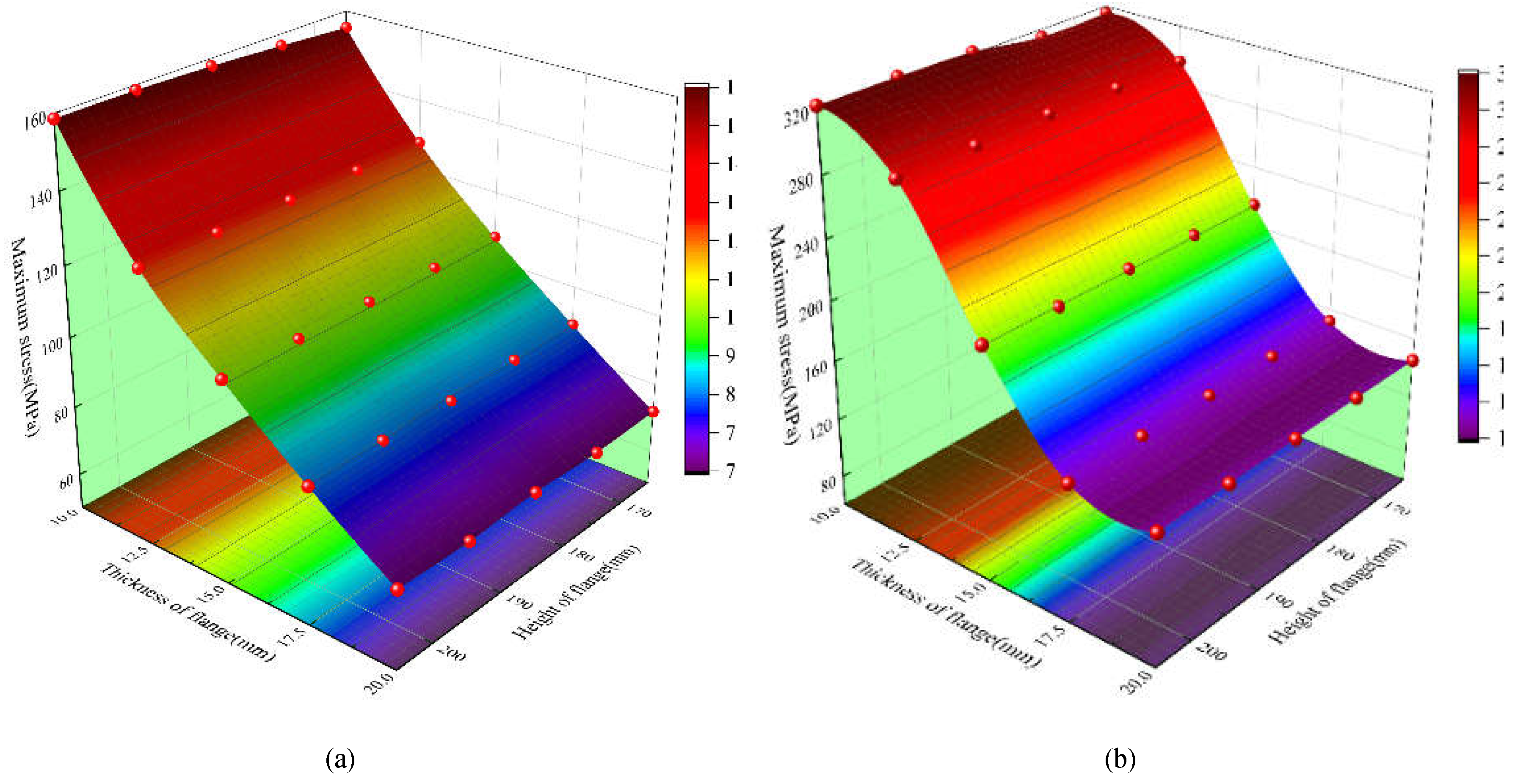 Preprints 71355 g016